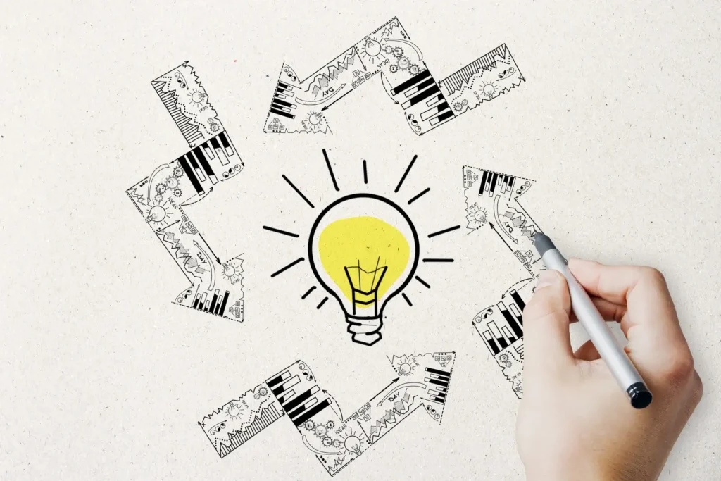 Learning Curve knowledge-5